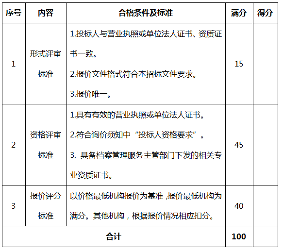 株洲市国投创新创业投资有限公司档案管理服务项目询价文件