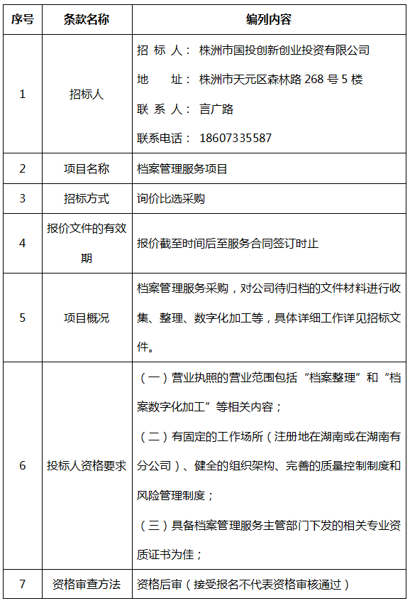 株洲市国投创新创业投资有限公司档案管理服务项目询价文件