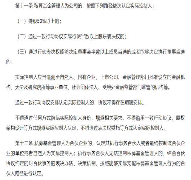 新规施行！私募管理人最关心的十大问题都在这里