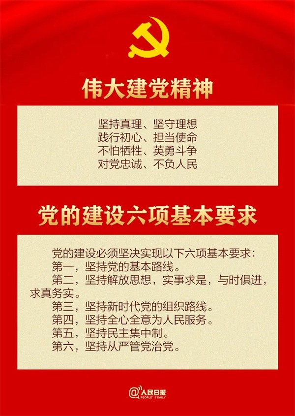 30个知识点带你学习党章