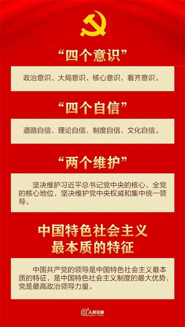 30个知识点带你学习党章