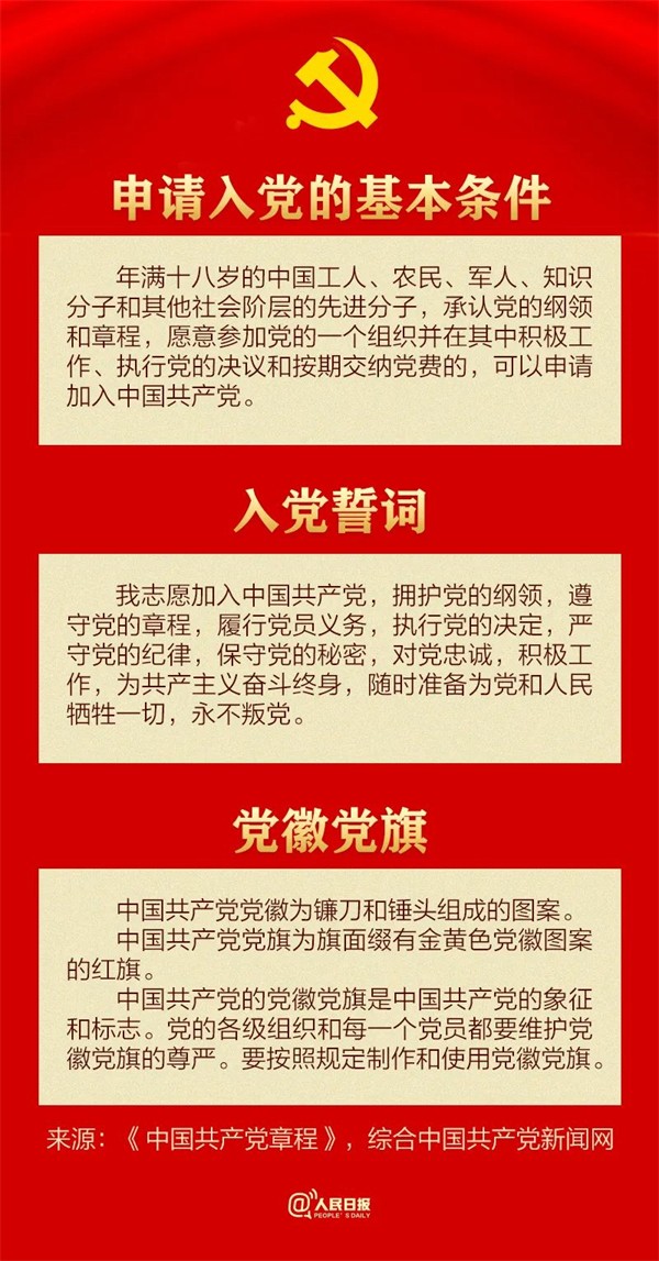 30个知识点带你学习党章