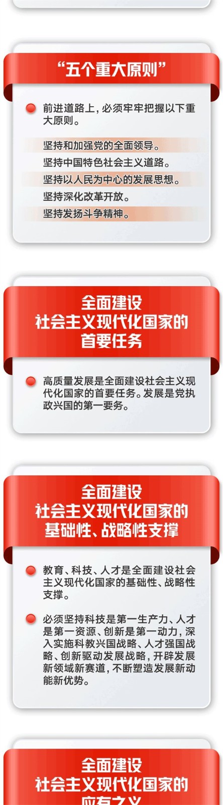 党的二十大报告，这些提法值得关注