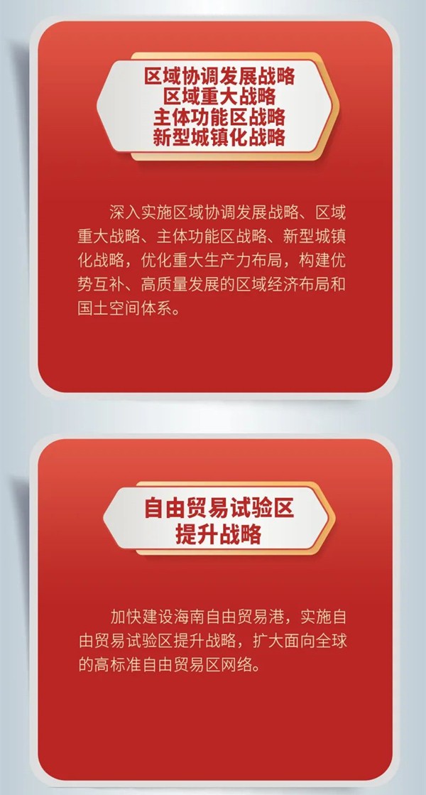 党的二十大报告，提到这些战略