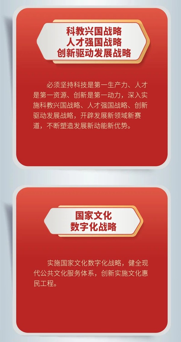 党的二十大报告，提到这些战略