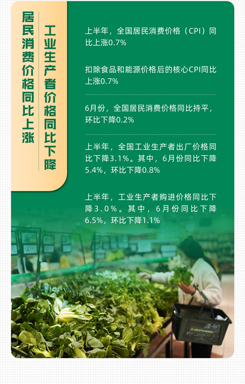 一图速览：10组数字带你看中国经济半年报