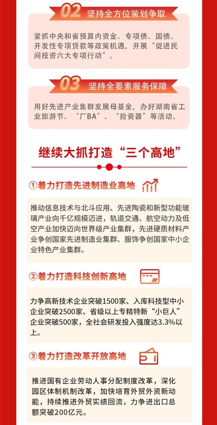 一图读懂 | 株洲市政府工作报告