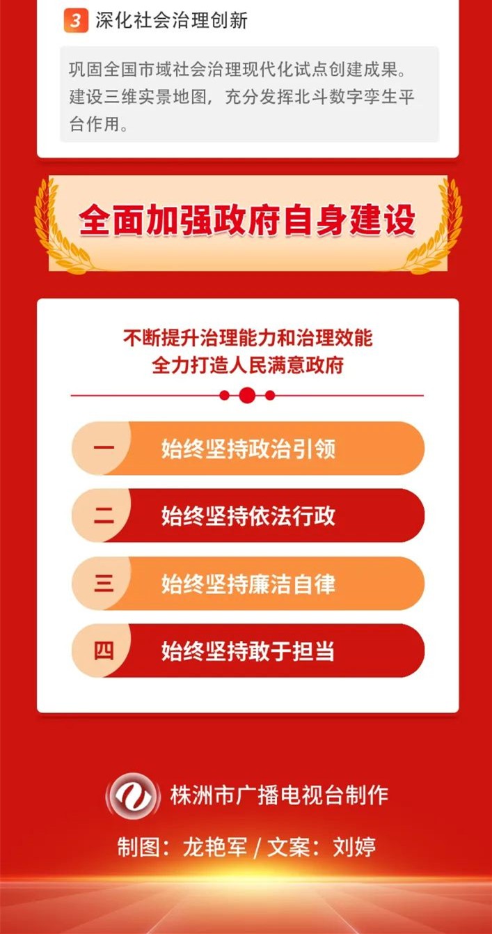 一图读懂 | 株洲市政府工作报告