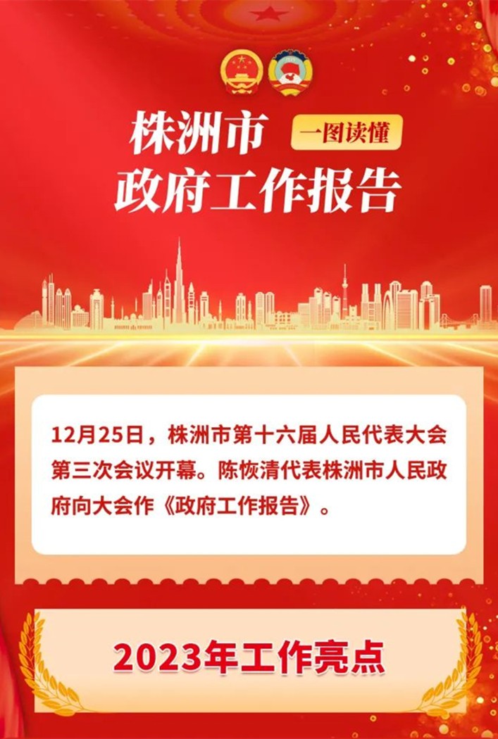 一图读懂 | 株洲市政府工作报告