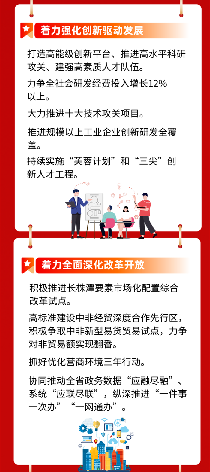 一图读懂｜2024年湖南这样干