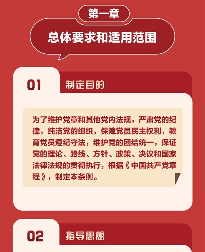 图解《中国共产党纪律处分条例》①