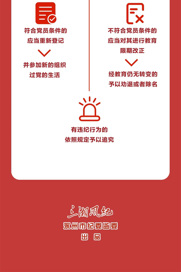 图解《中国共产党纪律处分条例》②