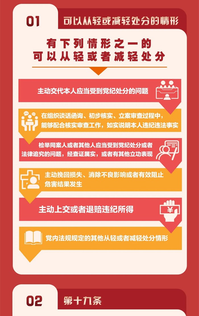图解《中国共产党纪律处分条例》③