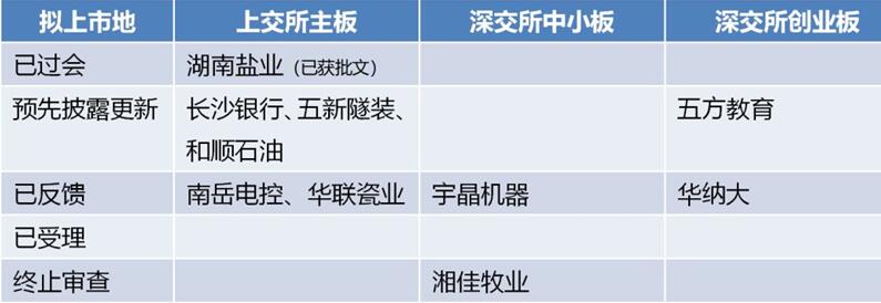 富士康闪电上会，宇环数控“躺赢”