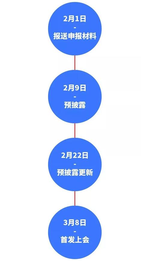 富士康闪电上会，宇环数控“躺赢”