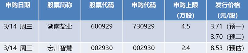 富士康闪电上会，宇环数控“躺赢”